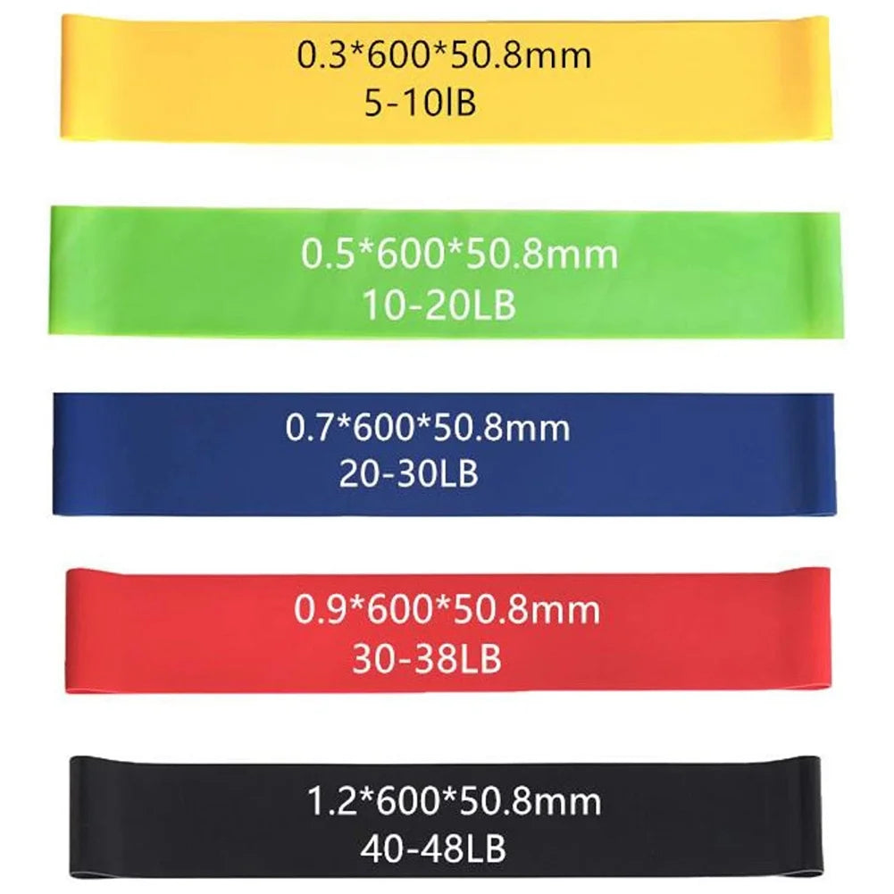 Versatile Set of 5 Resistance Loop Bands for Pilates & Fitness Training