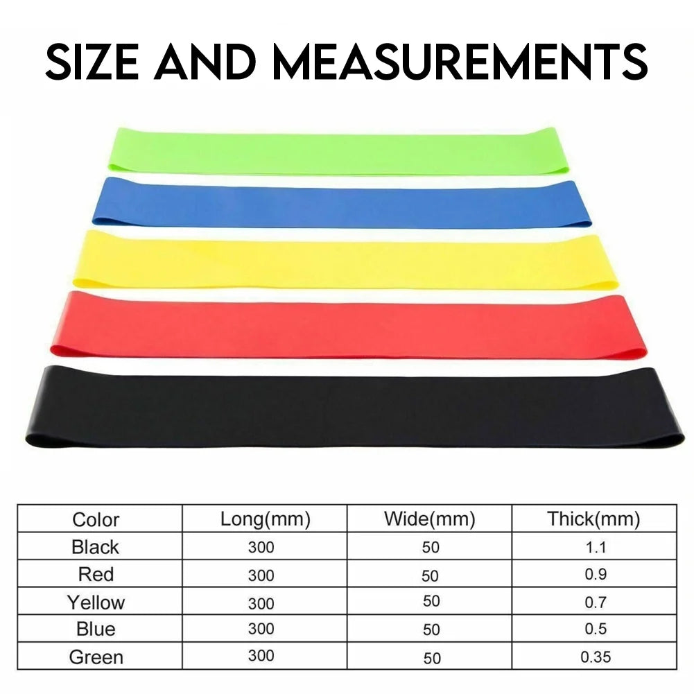 Versatile Set of 5 Resistance Loop Bands for Pilates & Fitness Training