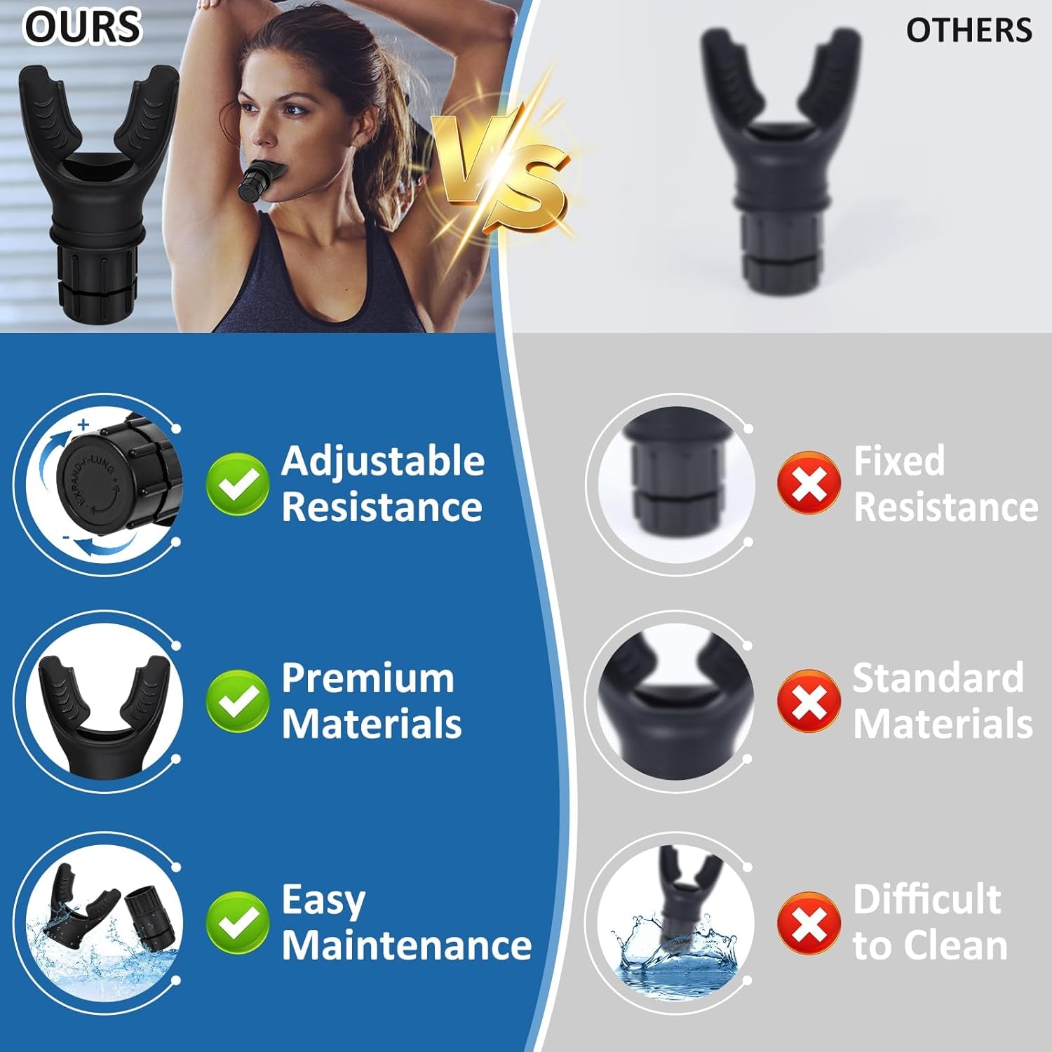 Respiratory Trainer with Adjustable Resistance | Compact Lung Exercise Device with High-Grade Silicone | Improve Breathing Capacity | Easy to Clean (Black/White)
